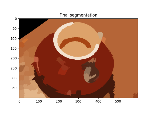 Final segmentation