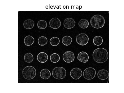 ../_images/sphx_glr_plot_coins_segmentation_006.png