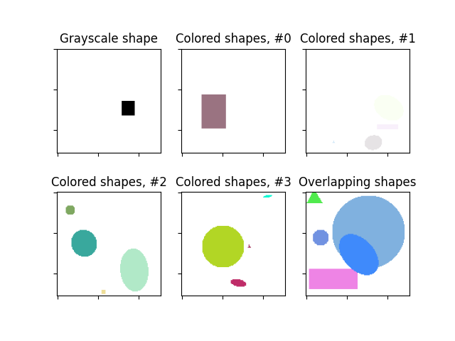 Grayscale shape, Colored shapes, #0, Colored shapes, #1, Colored shapes, #2, Colored shapes, #3, Overlapping shapes